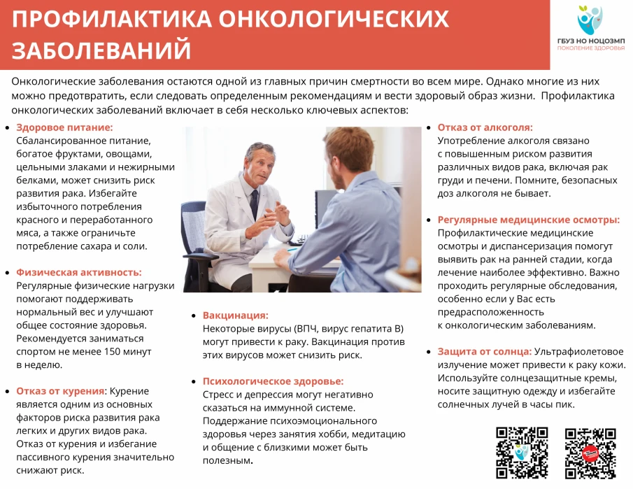 Ранняя диагностика и ее значение в профилактике онкологических заболеваний